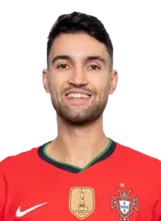 Nunes Coelho Andrè Henriques "André Coelho"